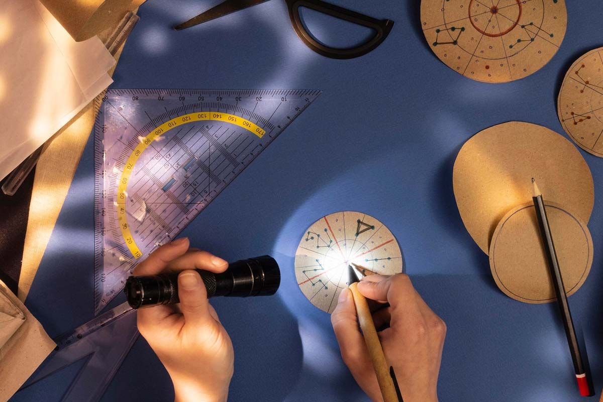 Astro Technical Analysis